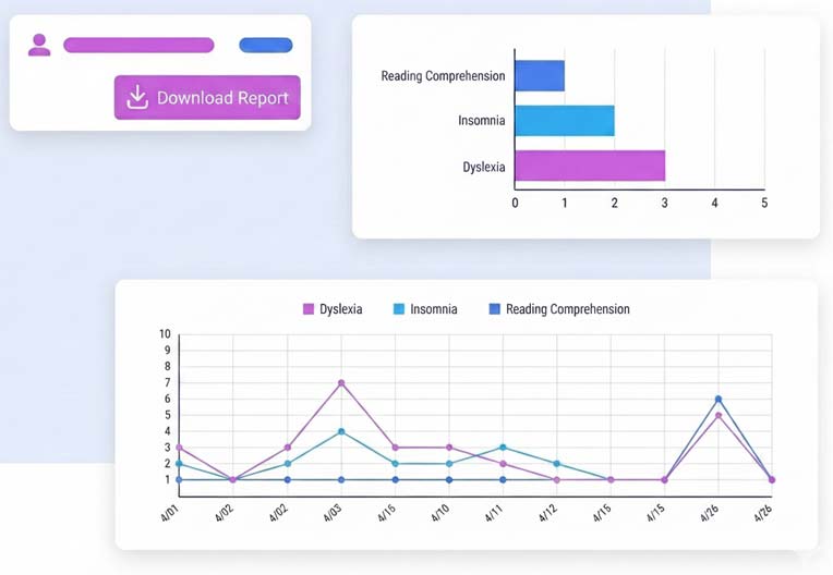 Neurofeedback Therapy Brain Training Custom Progress Tracking Representation